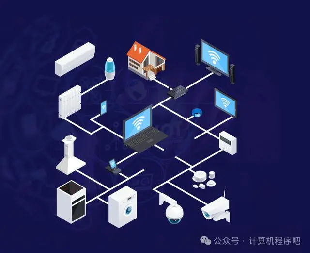 物联网的智慧农业
